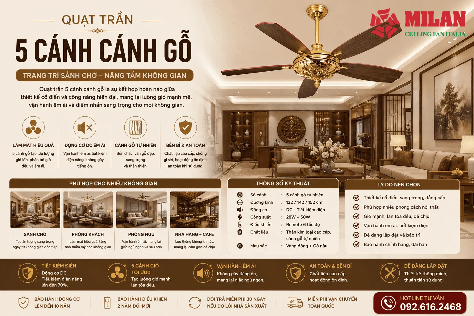 Quạt Trần 5 Cánh Cánh Gỗ